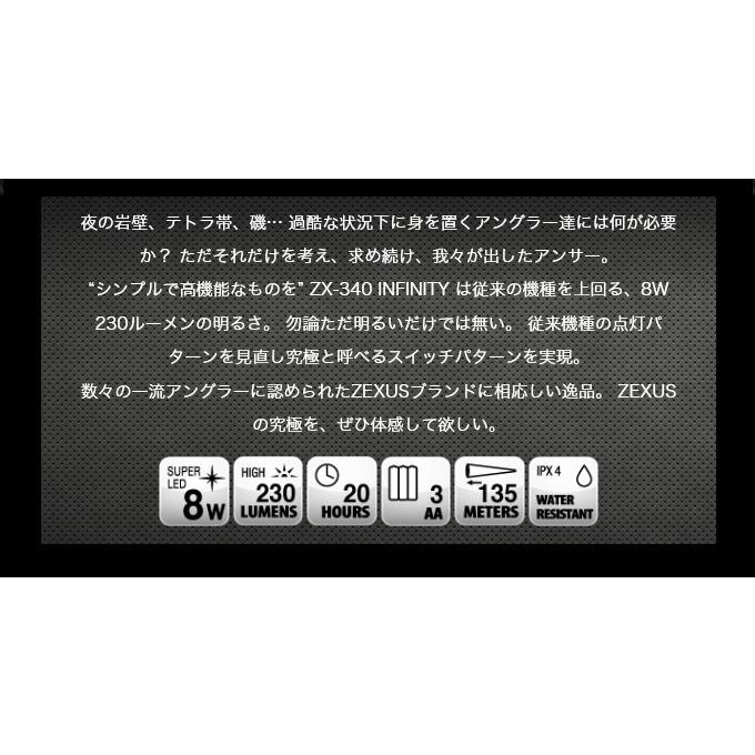 冨士灯器 ゼクサス LEDヘッドライト ZX-340 