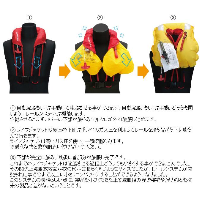 ブルーストーム 膨張式 ライフジャケット （水感知機能付き） BSJ