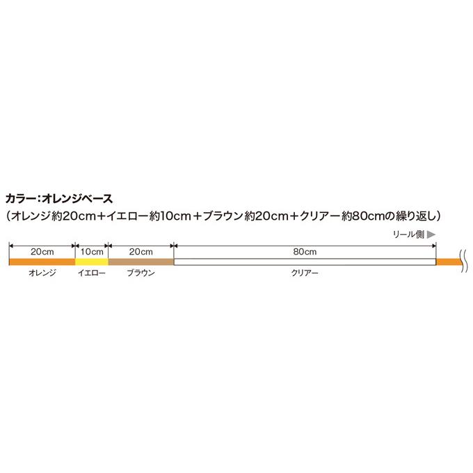 【取り寄せ商品】 バリバス ロックオン フロロカーボン (20LB.) 100m平行巻 (オレンジベース) (釣糸・ライン) /モーリス /メール便配送可 /(c)｜f-marunishi｜03