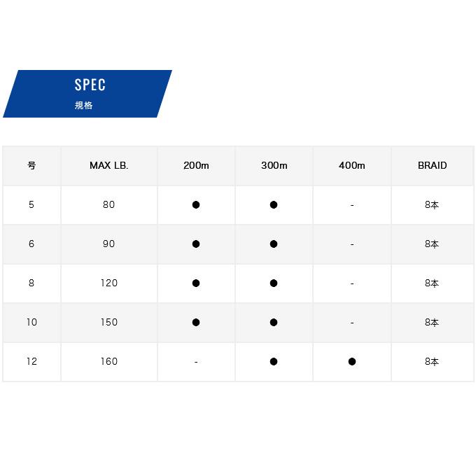 バリバス アバニ キャスティングPE SMP ヒラマサチューン X8 (6号／300m) パープル (釣糸・PEライン) /モーリス /VARIVAS /(5)｜f-marunishi｜08