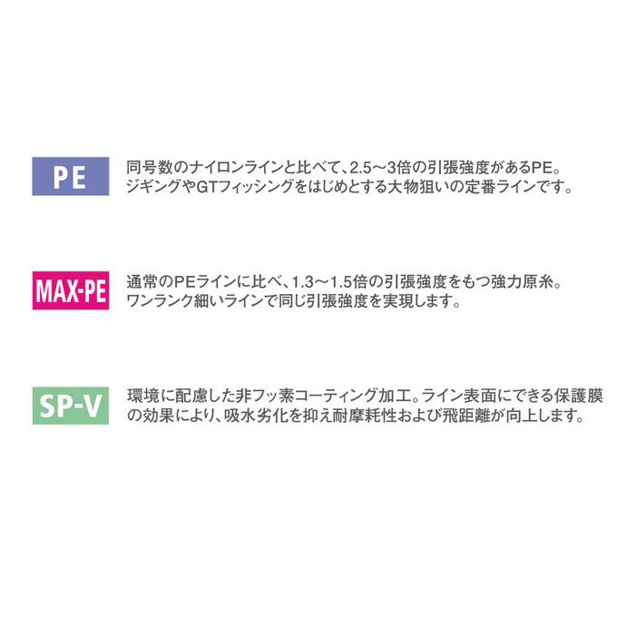 【取り寄せ商品】 バリバス アバニ ジギング10×10 マックスパワーPE X8 (6号／1200m) 10m×10色のマーキングライン (釣糸・PEライン) /モーリス /VARIVAS /(c)｜f-marunishi｜05