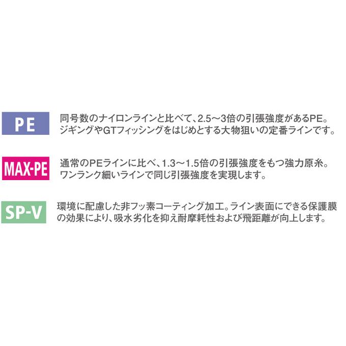 【取り寄せ商品】 バリバス アバニ キャスティングPE マックスパワー X8 (8号／400m) ホワイト (釣糸・PEライン) /モーリス /VARIVAS /(c)｜f-marunishi｜05