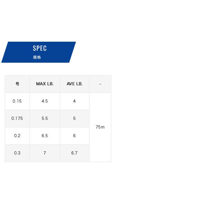 【取り寄せ商品】 バリバス スーパートラウトエリア PE X4 (0.3号／75m) ネオイエロー (釣糸・PEライン／2023年モデル) /モーリス /VARIVAS /(c)｜f-marunishi｜09