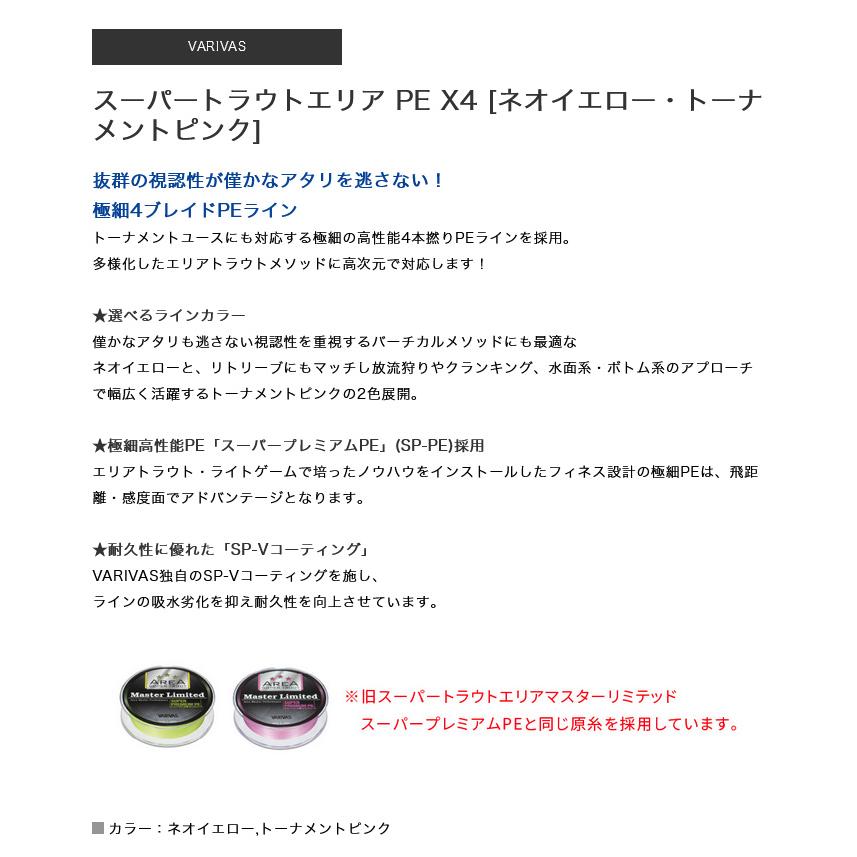 【取り寄せ商品】 バリバス スーパートラウトエリア PE X4 (0.2号／75m) トーナメントピンク (釣糸・PEライン／2023年モデル) /モーリス /VARIVAS /(c)｜f-marunishi｜07