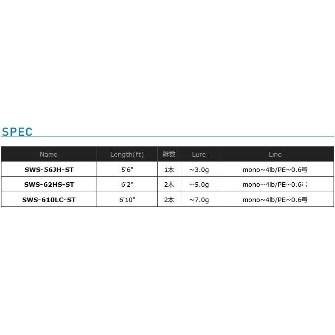 JACKALL（ジャッカル） スキャッドウォール (SWS62HS-ST 