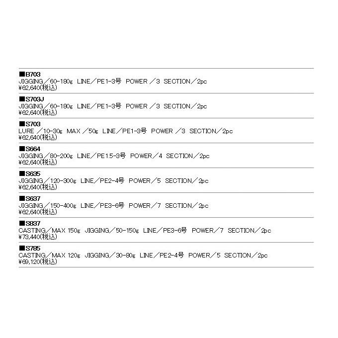 WaterLand ウォーターランド ブラックダイヤモンド S809 WaterLand ウォーターランド ブラックダイヤモンド S809