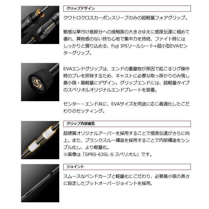 ドリグから】 エバーグリーン ソルティーセンセーション SPRS-70L-T スカウトマスター (2019年モデル/アジングロッド)(5) つり具のマルニシ PayPayモール店 - 通販 - PayPayモール フィートレ - shineray.com.br ドリグから】 エバーグリーン ソルティーセンセーション SPRS-70L-T スカウトマスター (2019年モデル/アジングロッド)(5) つり具のマルニシ PayPayモール店 - 通販 - PayPayモール フィートレ - shineray.com.br