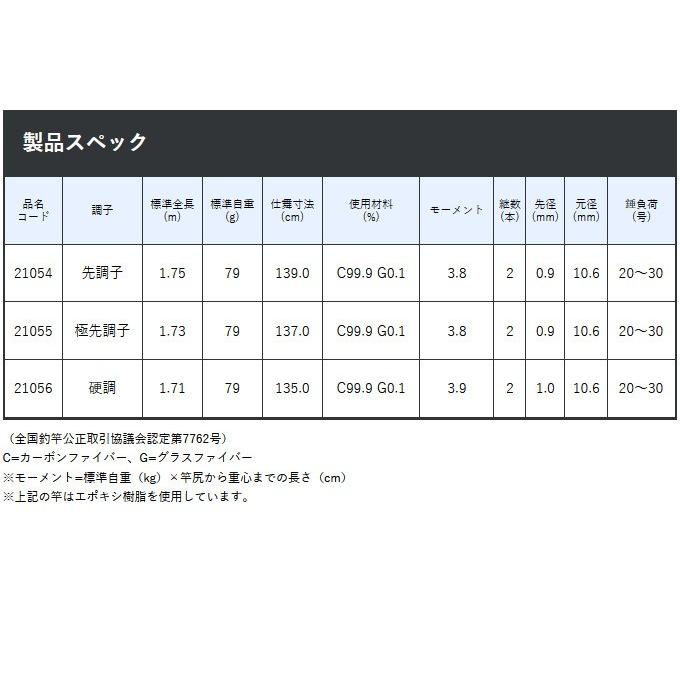 がま船 【目玉商品】 がまかつ カワハギEX (極先調子 173) (品名コード