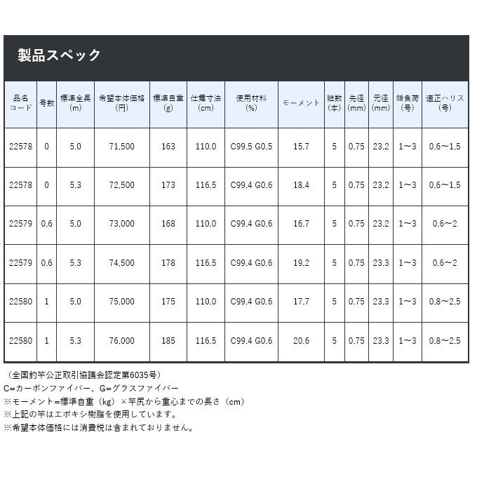 Gamakatsu がまかつ がま磯 チヌ競技スペシャル 3 (0号 5.3m Gamakatsu がまかつ がま磯 チヌ競技スペシャル 3 (0号 5.3m