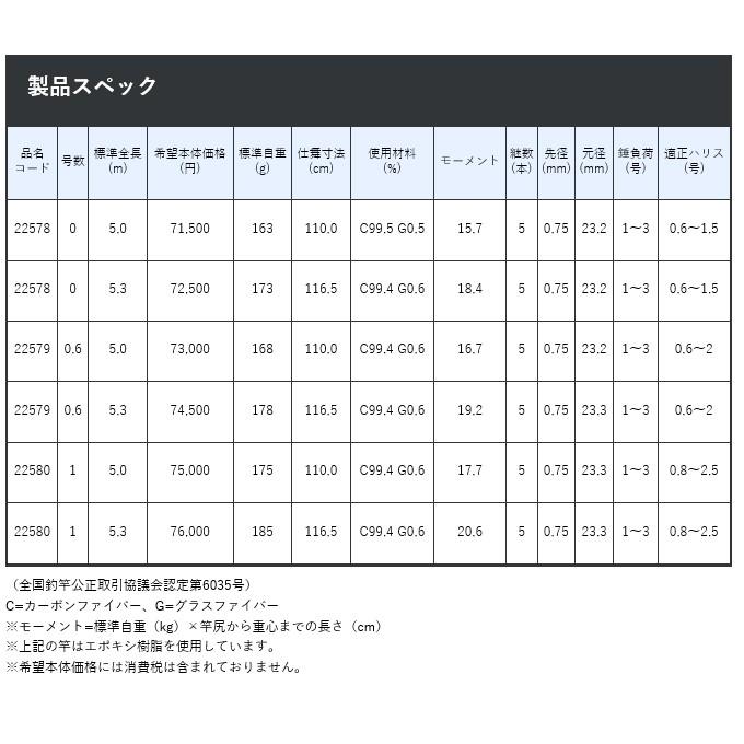 がまかつ がま磯 チヌ競技スペシャル 3 (0号 5.3m) (磯竿)(6)｜f-marunishi｜02