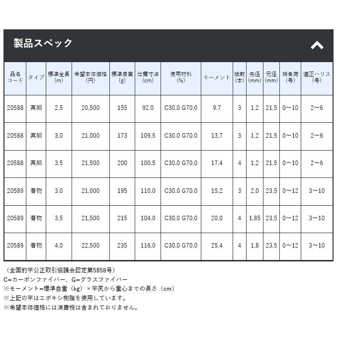 【取り寄せ商品】 がまかつ 海上釣堀 マリンアロー (青物 4.0m) (c)｜f-marunishi｜02