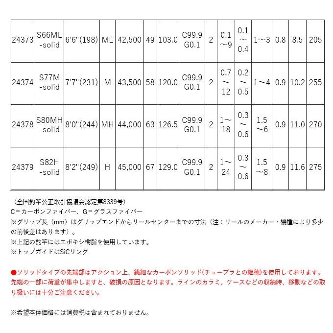 Gamakatsu（がまかつ） 【取り寄せ商品】 ラグゼ 宵姫 華 (S77M-solid