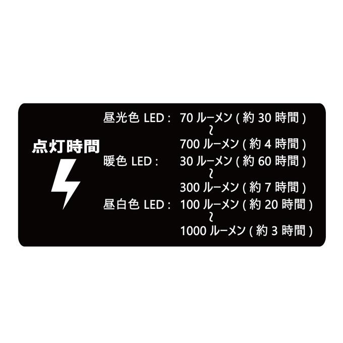 LUXXE 【取り寄せ商品】 がまかつ ラグゼ LELT1000 ランタン