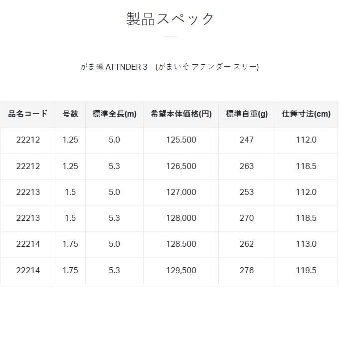Gamakatsu（がまかつ） 23 がま磯 アテンダー3 1.5号 5.3m (磯竿) 2023
