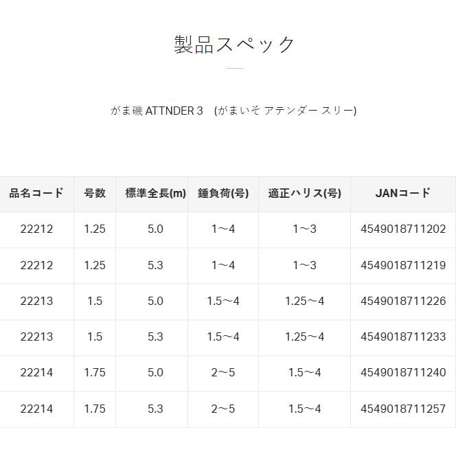 Gamakatsu（がまかつ） 23 がま磯 アテンダー3 1.5号 5.3m (磯竿) 2023