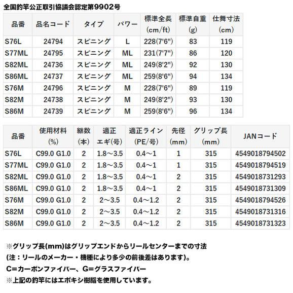 がまかつ ラグゼ EG S (S76L) 品名コード：24794 エギングロッド/2025年追加モデル /(5) 【Σ05】の画像