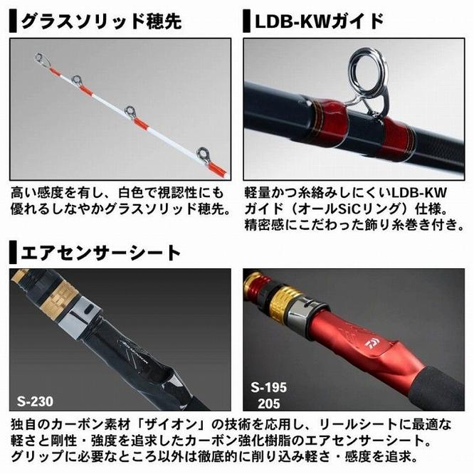 DAIWA（ダイワ） (7)【目玉商品】 19 アナリスター 赤ムツ S-230(船竿