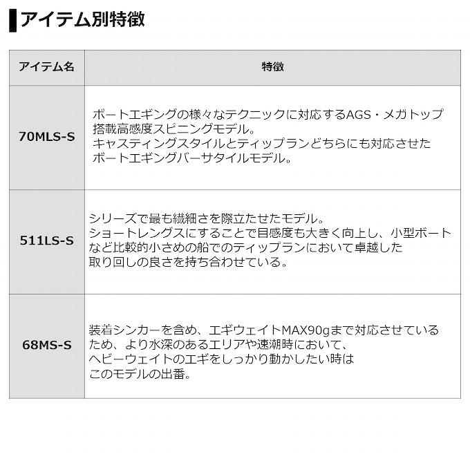 ダイワ 20 エメラルダス AIR BOAT 511LS-S (2021年追加モデル) /ボートエギングロッド/ティップラン/ティップエギング /(5)｜f-marunishi｜05