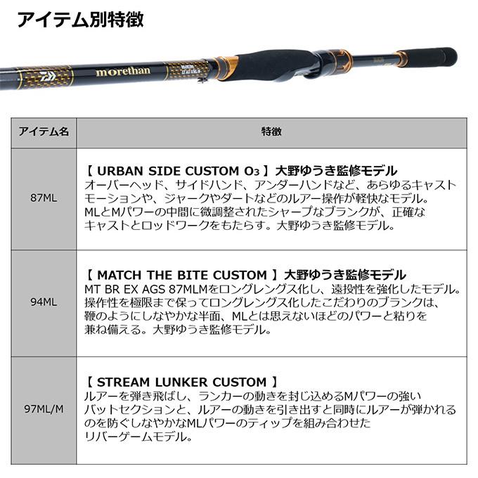 morethan BRANZINO シーバスロッド87LML