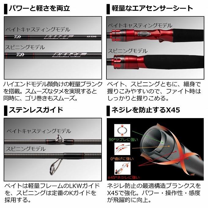 DAIWA（ダイワ） 【目玉商品】ダイワ 21 HRF AIR 810M・N スピニング