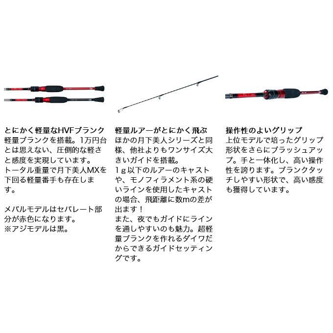DAIWA(釣り) ダイワ 20 月下美人 メバル 76L-T・N (2020年 DAIWA(釣り) ダイワ 20 月下美人 メバル 76L-T・N (2020年