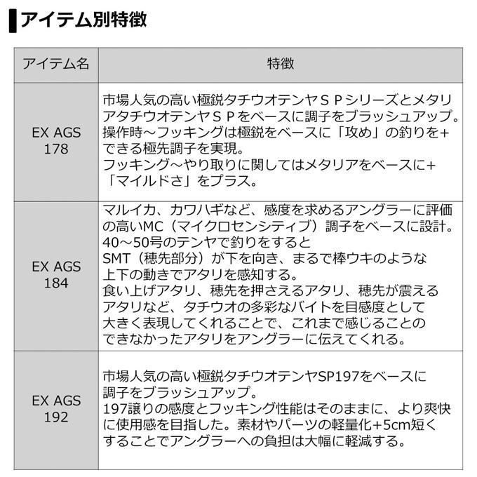 【目玉商品】ダイワ 極鋭タチウオ テンヤSP EX AGS 184 (2020年モデル) 船竿 /(5)｜f-marunishi｜04