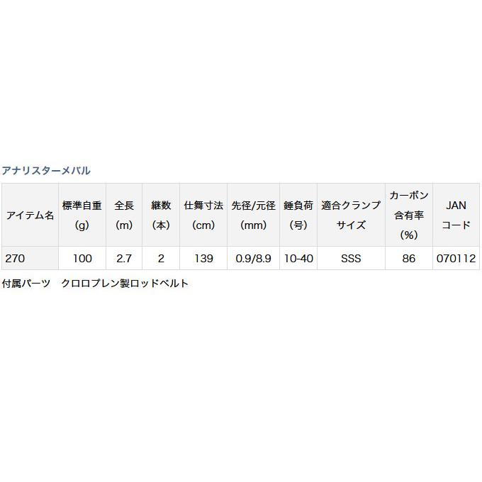 DAIWA（ダイワ） 【取り寄せ商品】ダイワ アナリスターメバル (270