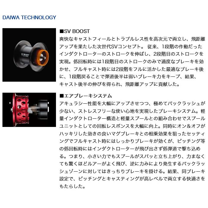 【美品】ダイワ　21ジリオンSV TW 1000PL 5.5 即日発送 DAIWA（ダイワ） 21 ジリオン SV TW 1000PL (左ハンドル/ギア比：5.5