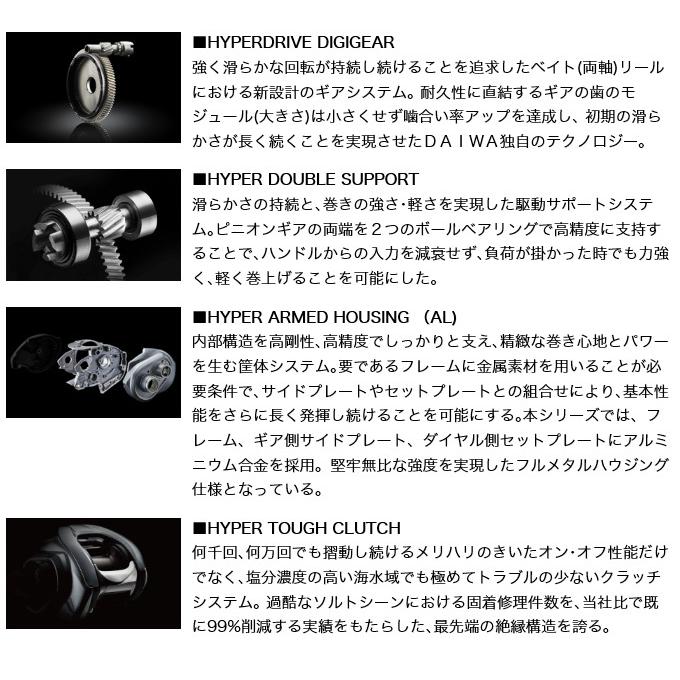 DAIWA（釣り） 【目玉商品】ダイワ 21 アルファス SV TW 800XH (右 