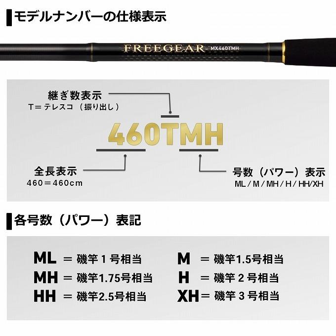DAIWA（ダイワ） 【取り寄せ商品】 21 フリーギア MX 460TMH (釣竿