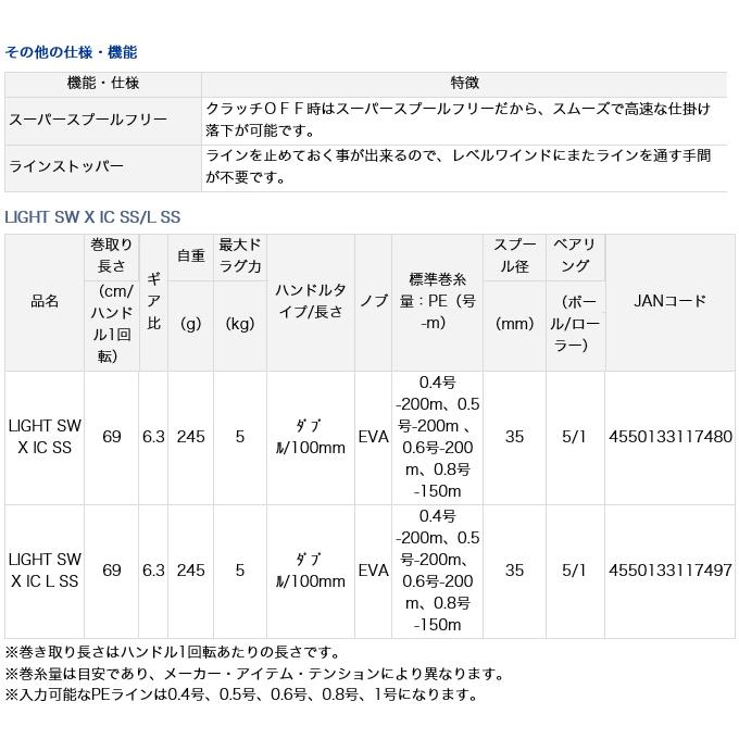 DAIWA（ダイワ） 【目玉商品】ダイワ 20 LIGHT SW X IC L SS 左