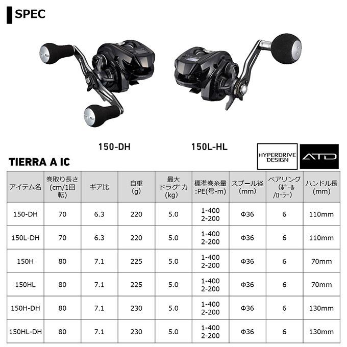 DAIWA（ダイワ） 【目玉商品】ダイワ 21 ティエラA IC 150H-DH (右