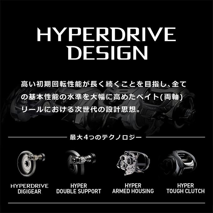 DAIWA（ダイワ） STEEZ (スティーズ) A TW HLC 8.1L (左ハンドル) 2021