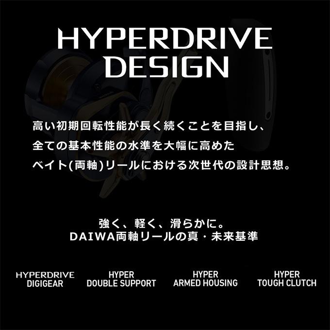 DAIWA（ダイワ） 22 ソルティガ 15HL (左ハンドル) 2022年モデル