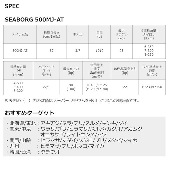 ダイワ 22 シーボーグ 500MJ-AT (右ハンドル) 2022年モデル/電動リール /(5)｜f-marunishi｜03