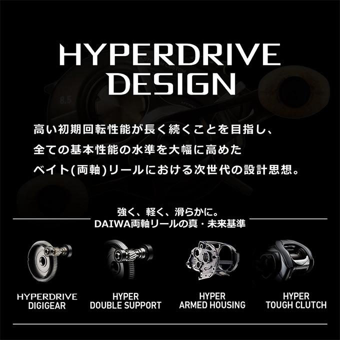 【目玉商品】ダイワ 22 シルバークリーク エア TW ストリームカスタム 8.5L (左ハンドル) /2022年モデル/ベイトキャスティングリール/AIR /(5) 【Σ01】 | DAIWA（釣り） | 02