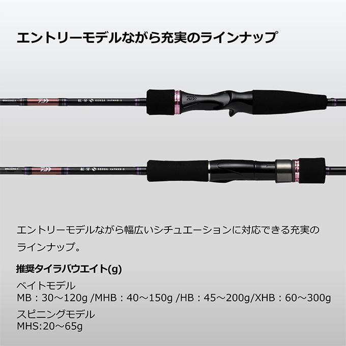 DAIWA（ダイワ） 22 紅牙 X 69MHB-S ベイトモデル (2022年モデル