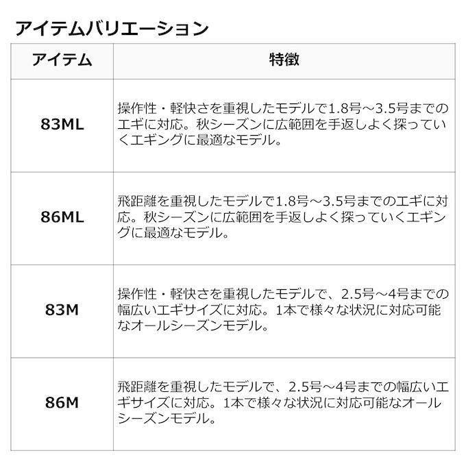 DAIWA（ダイワ） 22 エギング X 83ML (2022年モデル) エギングロッド