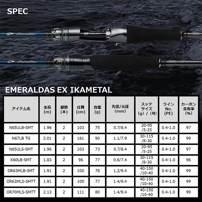 【目玉商品】ダイワ 22 エメラルダス EX イカメタル OR63MLB-SMT (2022年モデル/ベイトモデル) /アカイカ/ケンサキイカ/イカメタルロッド /(7)｜f-marunishi｜07