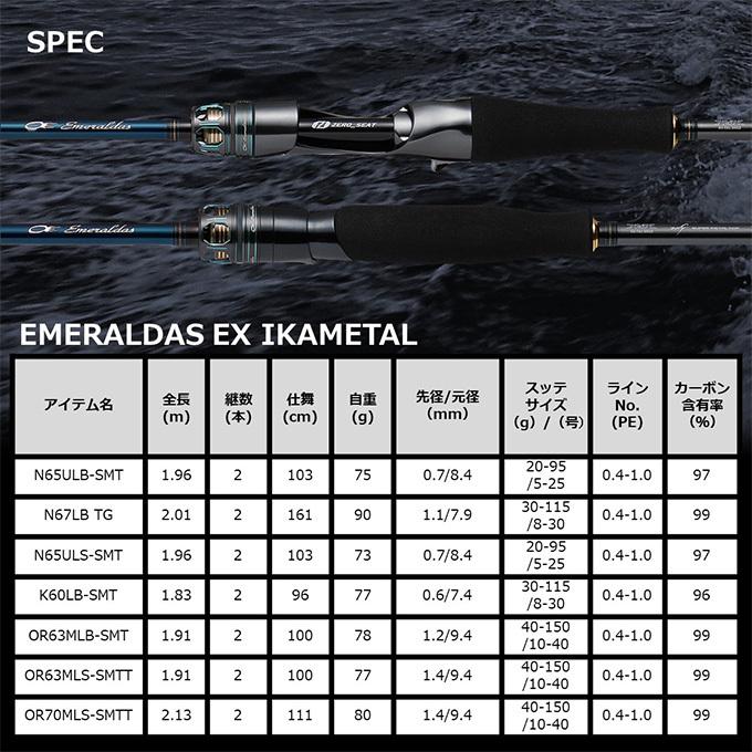 DAIWA(釣り) ダイワ 22 エメラルダス EX イカメタル OR63MLS DAIWA(釣り) ダイワ 22 エメラルダス EX イカメタル OR63MLS