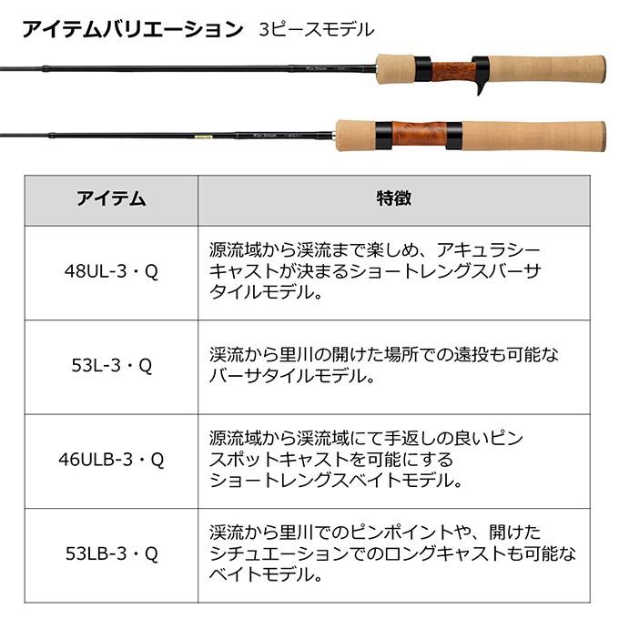 (7)【目玉商品】ダイワ 22 ワイズストリーム 46ULB-3・Q (トラウトロッド) 渓流/ストリーム/2022年モデル 【Σ05】_5