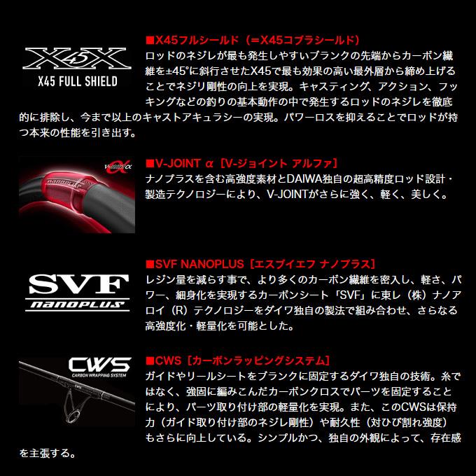 DAIWA（ダイワ） (7)【目玉商品】ダイワ エメラルダス STOIST ST 88ML