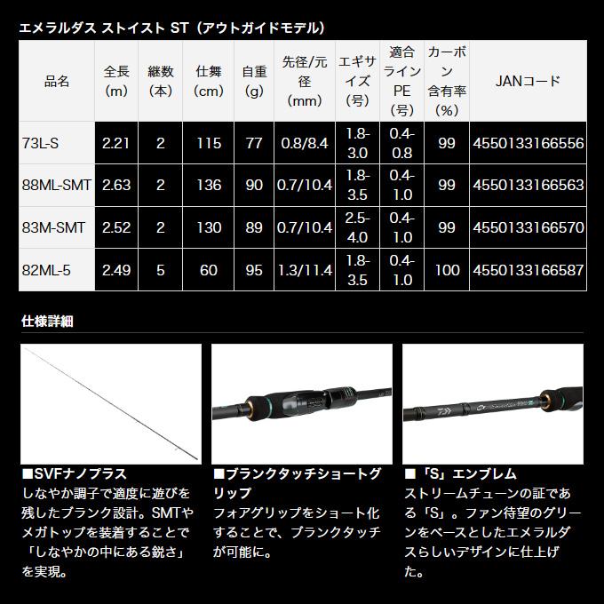 DAIWA(釣り) ダイワ エメラルダス STOIST ST 82ML-5 (2023年 DAIWA(釣り) ダイワ エメラルダス STOIST ST 82ML-5 (2023年