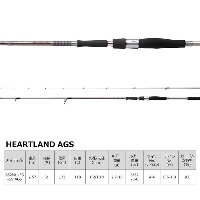 ダイワ ハートランド 852ML+FS-SV AGS22 【白震斬八伍】スピニング