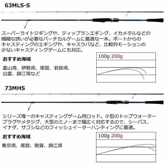 【取り寄せ商品】 ダイワ 21 デッキアクター (610LB-S) (釣竿・ロッド／2021年モデル) /(c)｜f-marunishi｜05