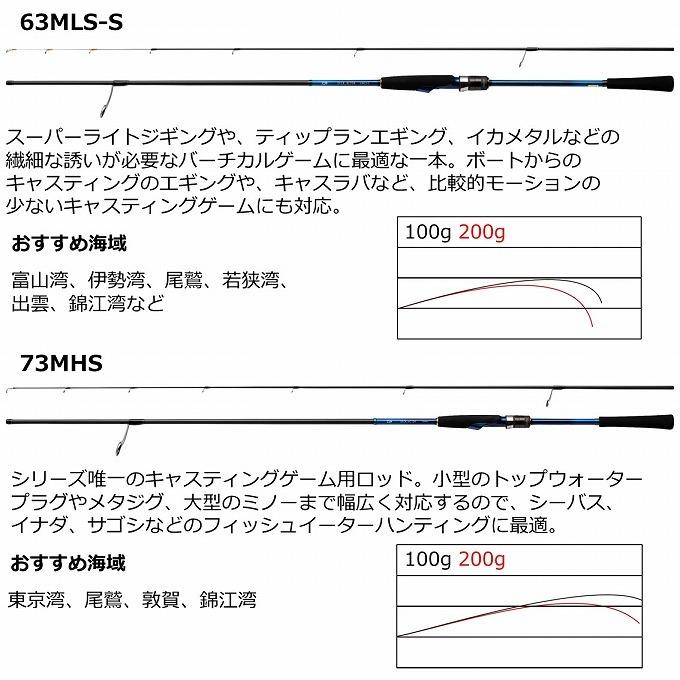(7)【目玉商品】 ダイワ 21 デッキアクター 66MB (ベイトモデル) 2021年モデル/オフショア/マルチルアーロッド 【Σ05】