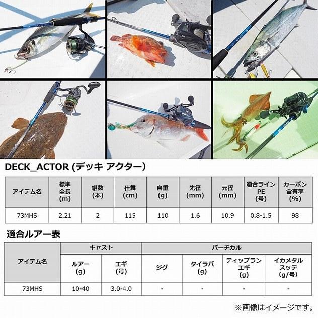 (7)【目玉商品】ダイワ 21 デッキアクター 73MHS (ボートキャスティングロッド) 2021年モデル 【Σ05】