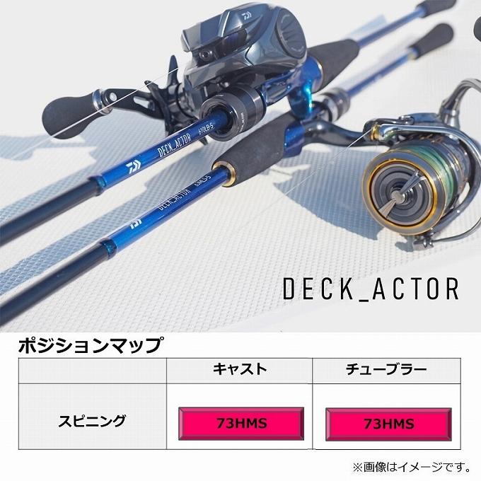 (7)【目玉商品】ダイワ 21 デッキアクター 73MHS (ボートキャスティングロッド) 2021年モデル 【Σ05】