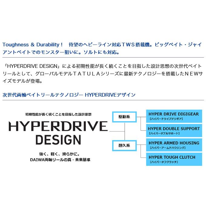 ダイワ 21 タトゥーラ TW 400XHL (左ハンドル / ギア比：8.1) 2021年モデル/ベイトキャスティングリール /(5)｜f-marunishi｜03