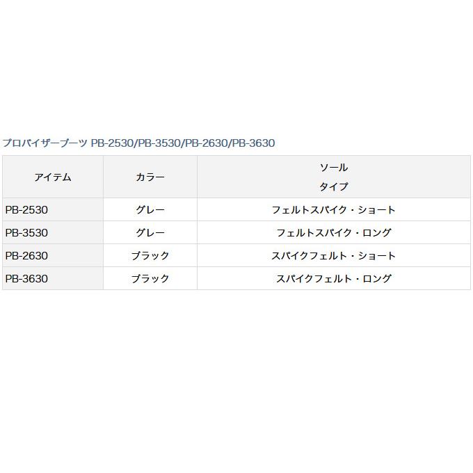 DAIWA(釣り) (7)【目玉商品】 ダイワ PB-2530 M (25.5 DAIWA(釣り) (7)【目玉商品】 ダイワ PB-2530 M (25.5